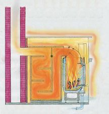 br2010-wissen-varianten-speicher